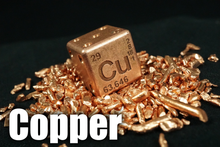 Load image into Gallery viewer, Copper Dice